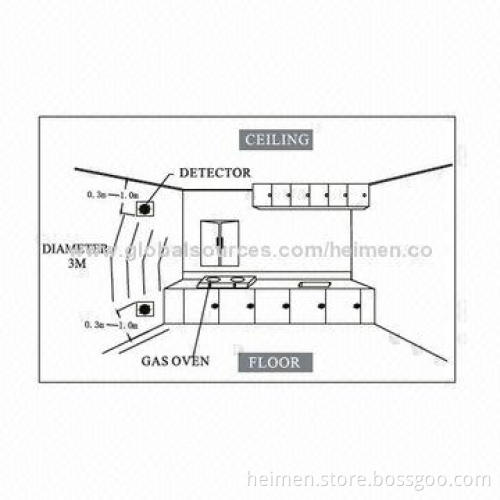DC9-24V Ceiling Mounted Network CH4 Detector
